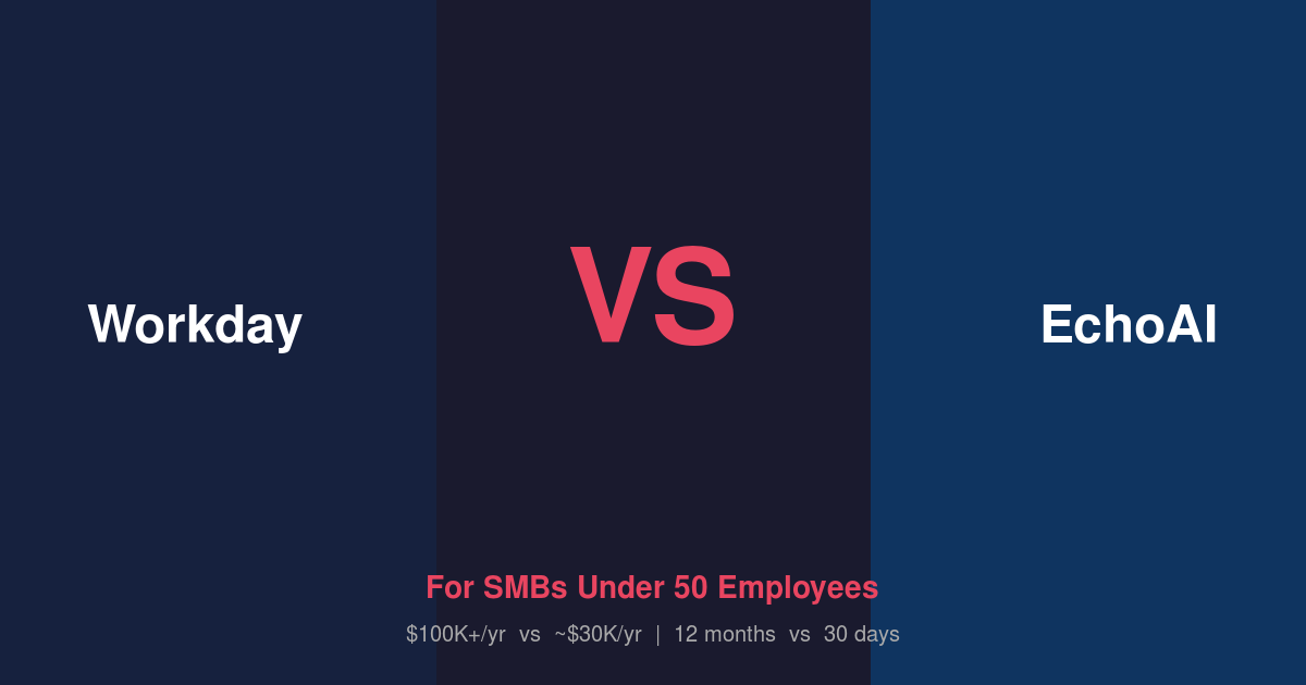 EchoAI vs Workday for SMBs: Why Pay Enterprise Prices for Small Business Problems?