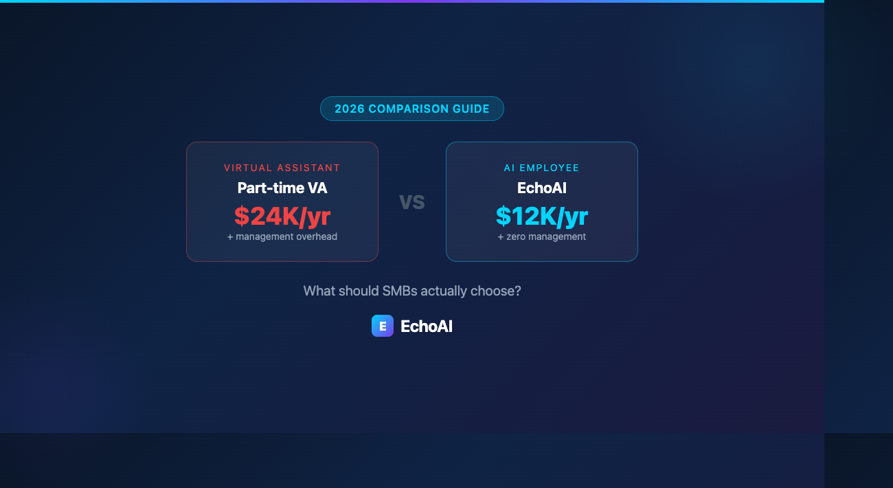 AI Employee vs Virtual Assistant: What SMBs Should Actually Choose